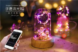 圣誕節禮品這些才夠圓滿